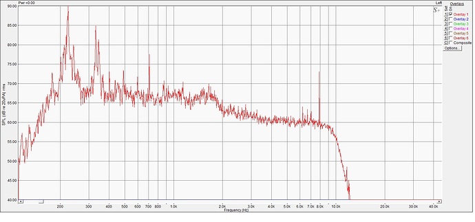 Логарифмический масштаб