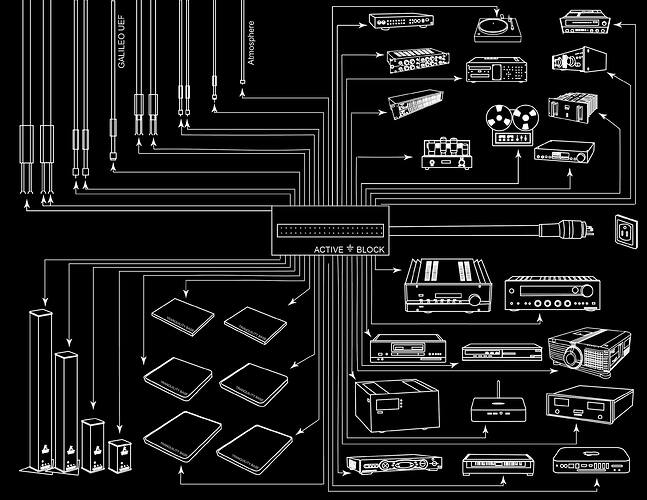 ActiveGroundBlockManualDrawingFinal-1