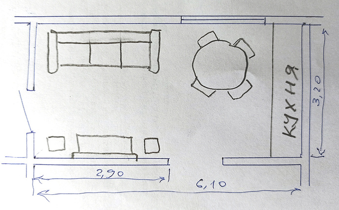 План