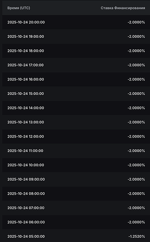 Screenshot 2025-10-24 at 22.05.19