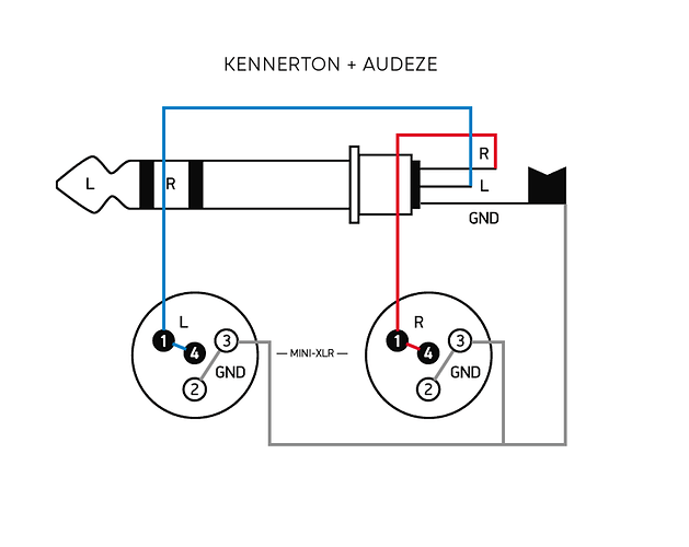 распиновка Kennerton + Audeze