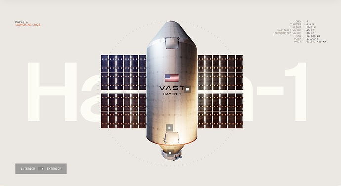 Снимок 08.10.2025 в 07.58