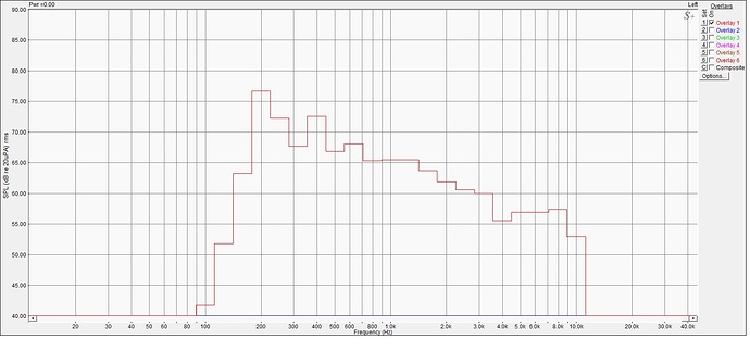Логарифмический масштаб