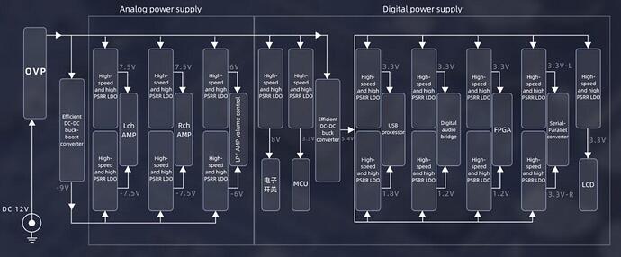 FiiO-K11-R2R-Review-7-e1722166354103