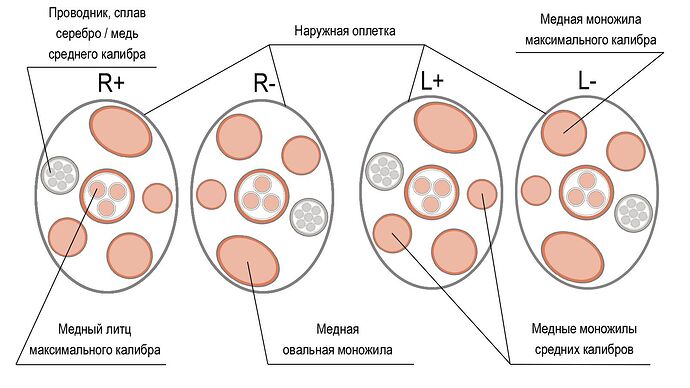 Схема14-2