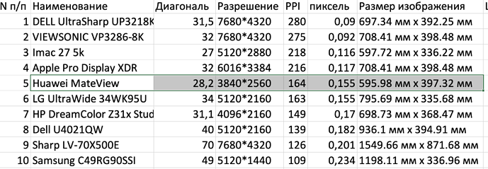 Снимок экрана 2021-11-07 в 21.32.43