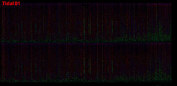 01_Tidal