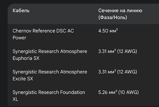 Снимок экрана 2025-05-22 в 22.02.56