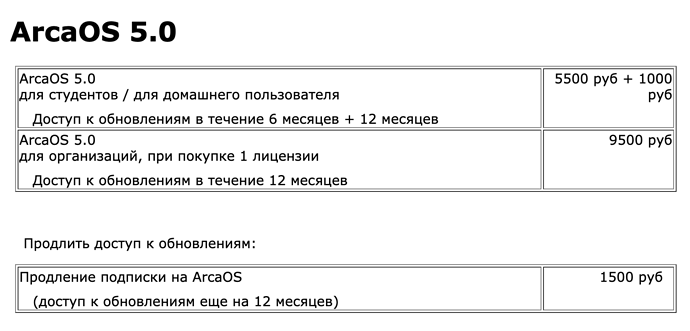 Скриншот 18-02-2021 09.53.30