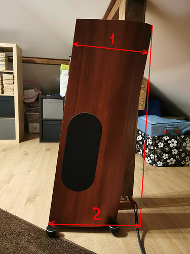 AP_size_q