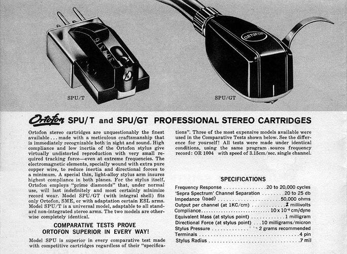SPU-Advert-1000