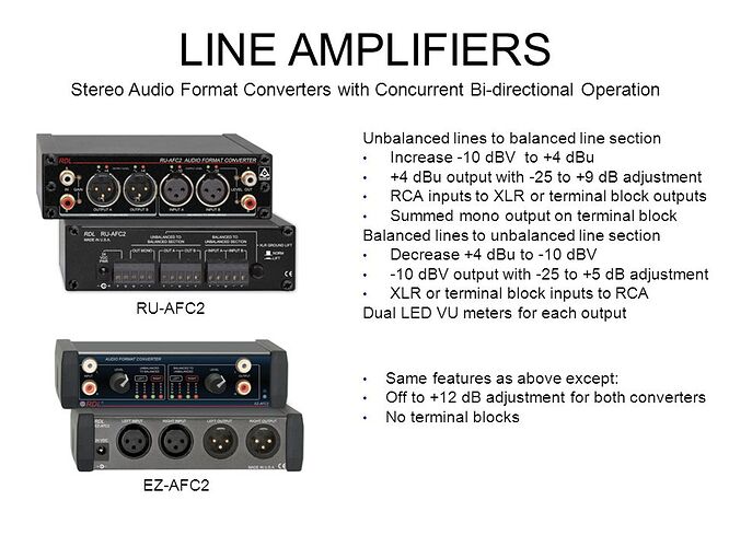 LINE+AMPLIFIERS+Stereo+Audio+Format+Converters+with+Concurrent+Bi-directional+Operation.+Unbalanced+lines+to+balanced+line+section.