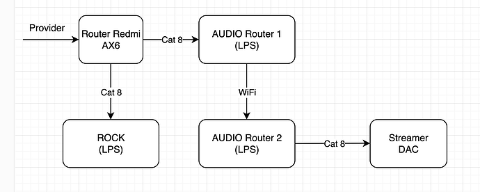 Снимок экрана 2025-05-29 в 07.58.57