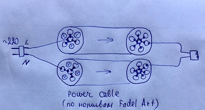 6FAF6150-CEAE-421B-AC62-46F58AFCDE7E.thumb.jpeg.5da2ecec16226ec6f84e2018198106ca