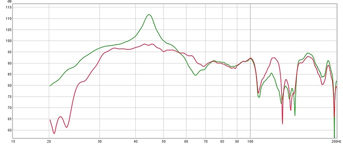 EQ OFF - 45 65 121V2