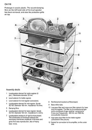 sonab116 Assembly details - english