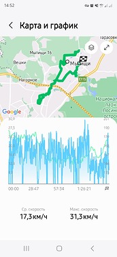 Screenshot_20240802_145258_Samsung Health