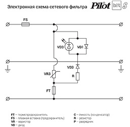 bit_s_С