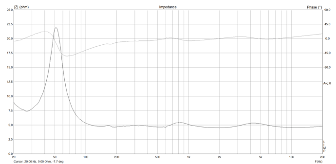 Импеданс итог 22.04.2022.LLZ