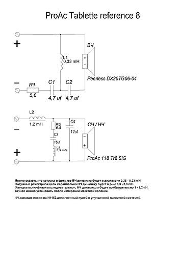 ProAc Tablette 8 ref