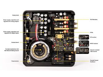 internalarchitecture.resize1600x1200