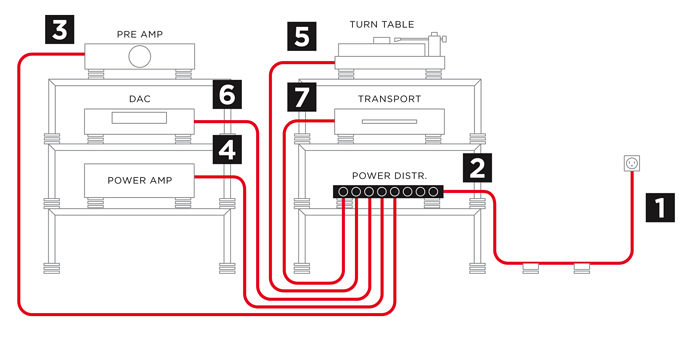 ansuz_electrical
