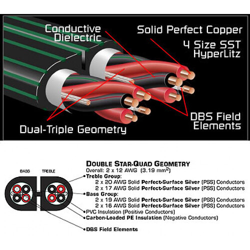 Audioquest Rocket 88 spool-1000x1000