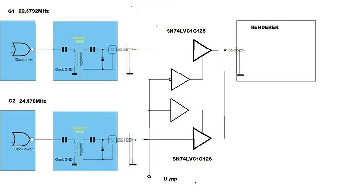 Модуль сопряжения