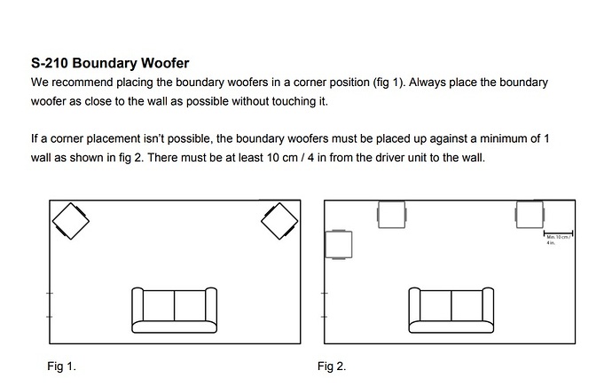 Расстановка Сабвуфер-0
