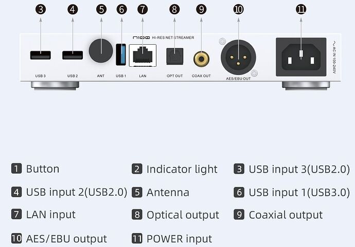 smsln100schema
