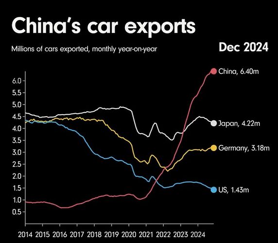 Снимок экрана 2025-11-30 в 21.55.07