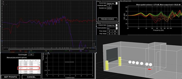 Комната АС микрофоны и слушатель. АЧХ с разных точек
