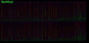 01_Spotify