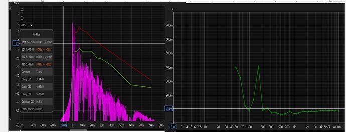 Дом кинозал узкая комната с DBA