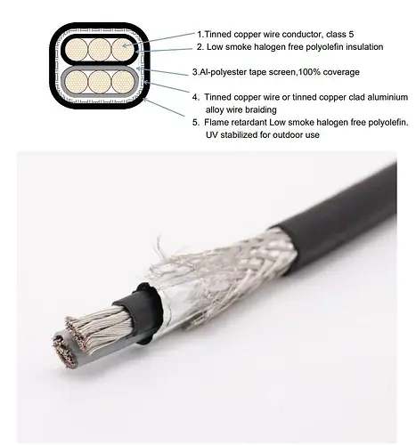 TFL492325-RRU-power-Cable-4-optimized