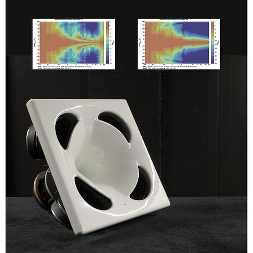 Reflector-Audio-Square-2-Active-HI-FI-speakers-PremiumHIFI-audio-store_-We-craft-High-Fidelity-sound-wherever-you-are-4