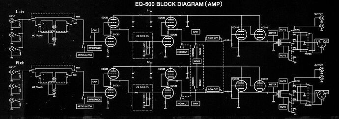 EQ_500