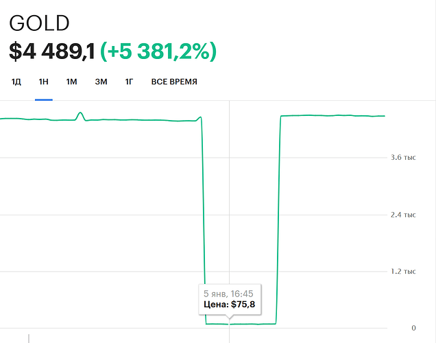 {F7AF61BF-2721-44B8-BC2C-7E80BEF7527D}