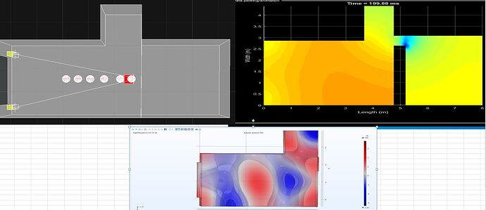 Собственные моды