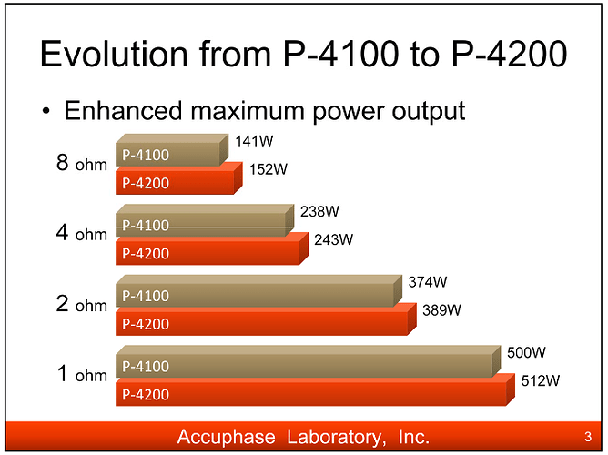 Screenshot 2022-04-04 at 09-40-17 Microsoft PowerPoint - P-4200 WithNote English 2.ppt 互換モード - p-4200_technical_information.pdf