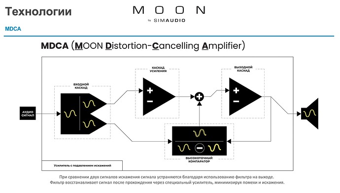 Снимок экрана 2024-08-09 в 11.09.53