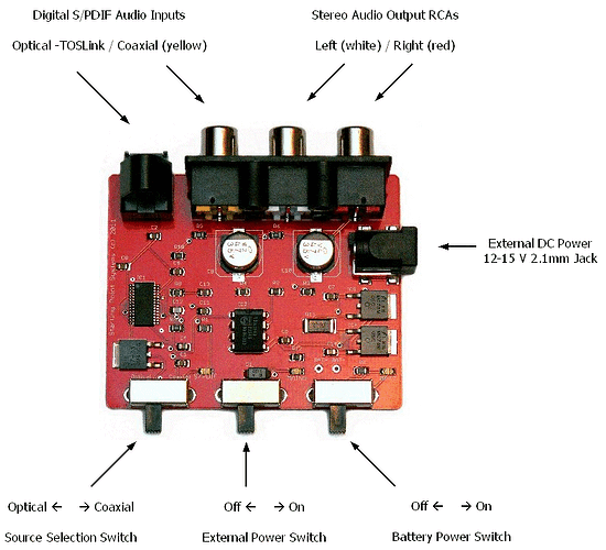 ConnectingBatteryDAC