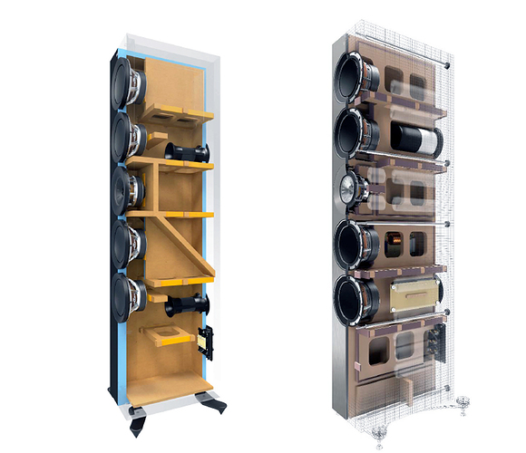 KEF_R11_vs_KEF_Reference5_Schnitt