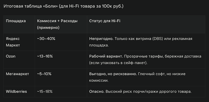 Снимок экрана 2026-01-04 в 20.17.36