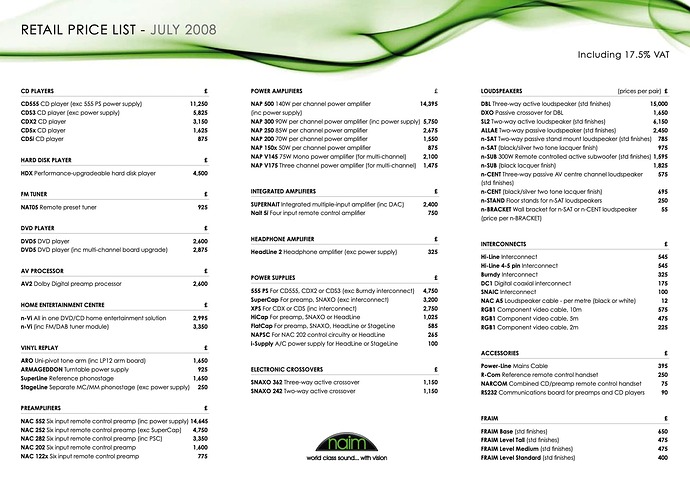 Naim-prices-2008