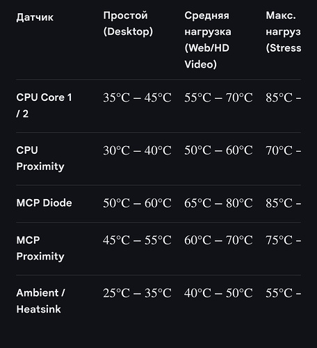 Screenshot_2026-02-15-19-35-14-443_com.google.android.googlequicksearchbox