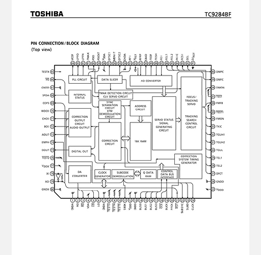 Screenshot_20230723_130529_com.google.android.apps.docs_edit_1055220337896276