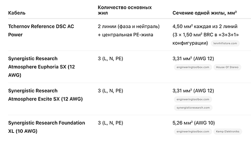 Снимок экрана 2025-05-22 в 22.05.34