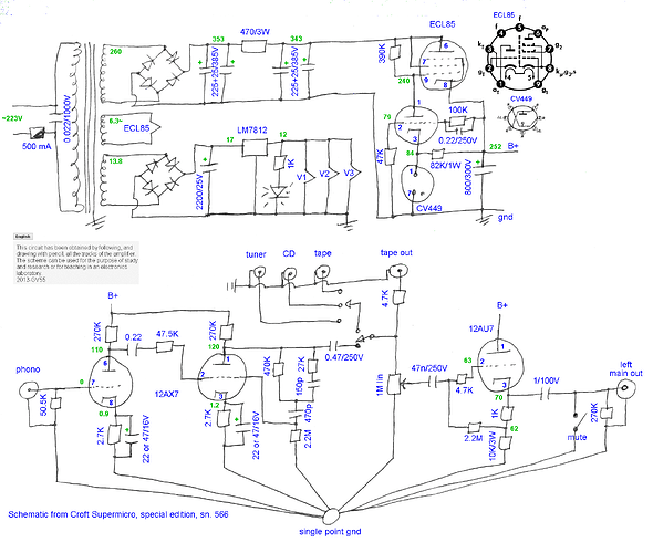 croft-supermicro-orig