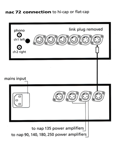 Naim nac 152 схема